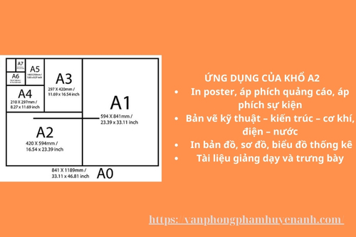 Nhung-ung-dung-cua-kich-thuoc-giay-a2-trong-cac-nganh