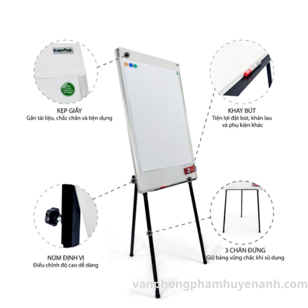 Bang-flipchart-a-model