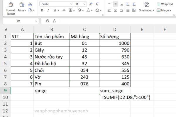 Cong-thuc-ham-sumif