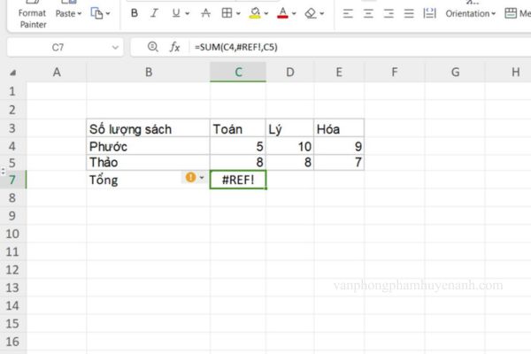Loi-sai-vung-tham-chieu-ref