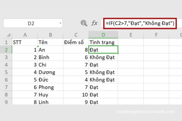 Vi-du-minh-hoa-cong-thuc-ham-if