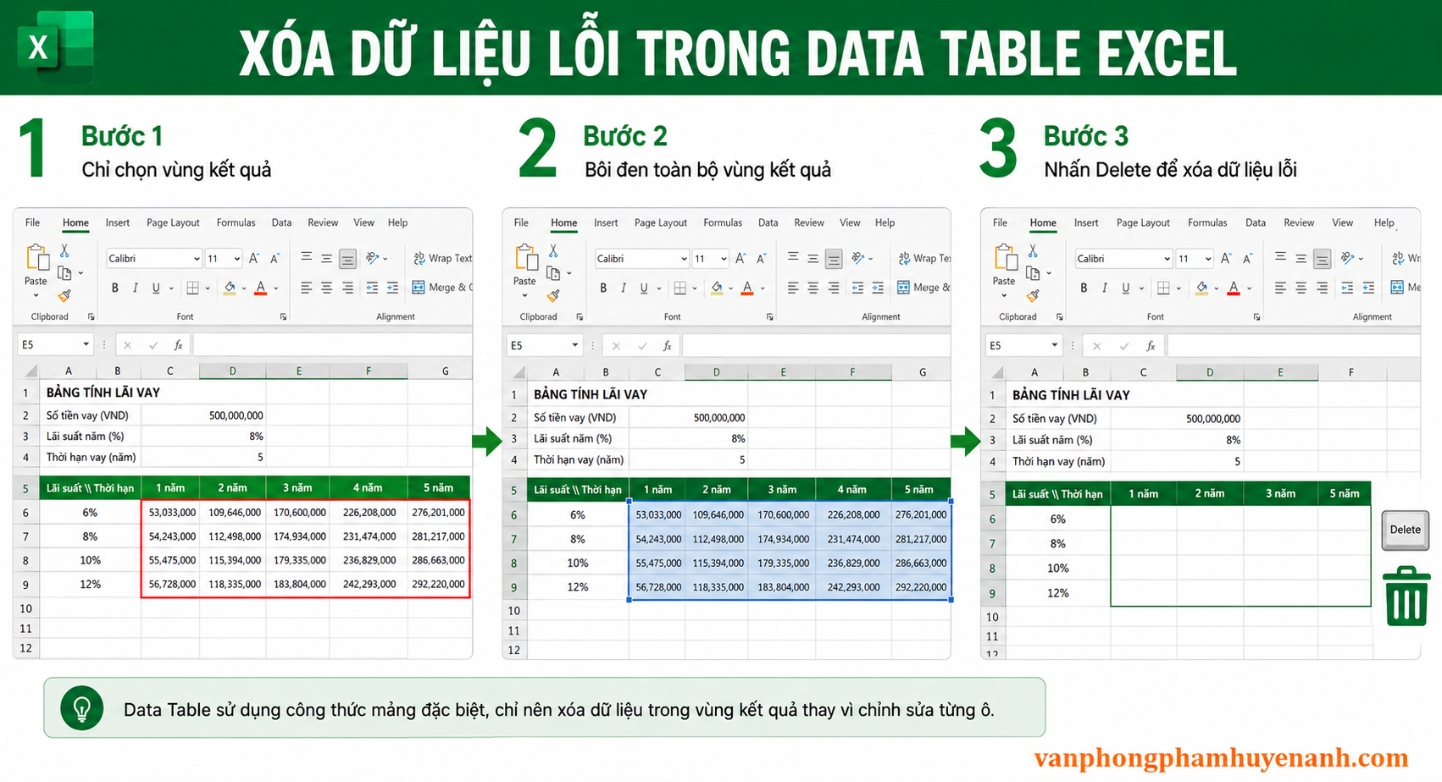 Xử Lý Lỗi Mảng Trong Data Table