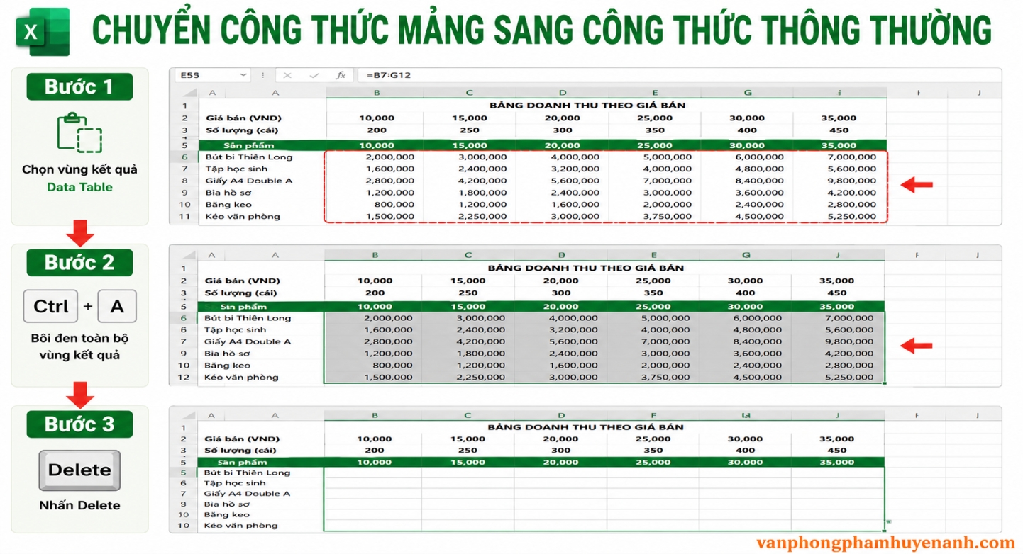 Chuyen-cong-thuc-mang-sang-cong-thuc-thong-thuong