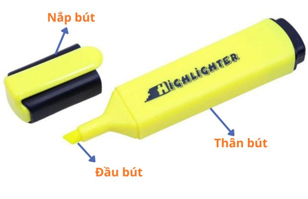 Bút dạ quang gồm các bộ phận chính: vỏ bút, ruột mực, đầu vát và nắp bảo vệ