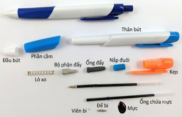  bút bi gồm ba thành phần chính: vỏ bút, ruột bút và bộ phận điều khiển 
