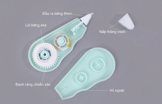 Cấu tạo và nguyên lý hoạt động của bút xóa kéo với cuộn băng xóa