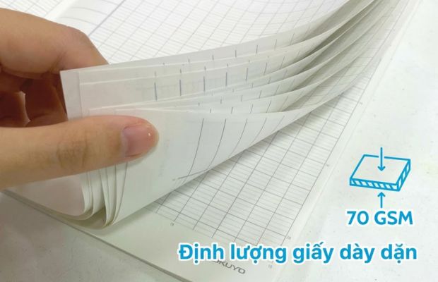 Định lượng GSM ảnh hưởng đến độ dày, độ bền và khả năng sử dụng của giấy ruột tập học sinh 100 trang