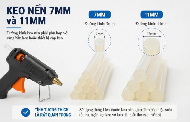 Súng bắn keo mini dùng que 7mm và súng tiêu chuẩn dùng que keo 11mm