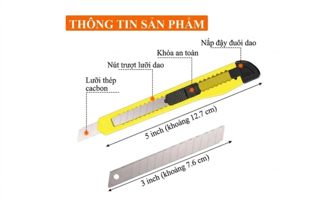 Cấu tạo dao rọc giấy gồm