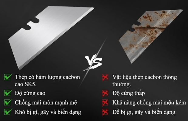 Lưỡi dao rọc giấy có nhiều loại vật liệu