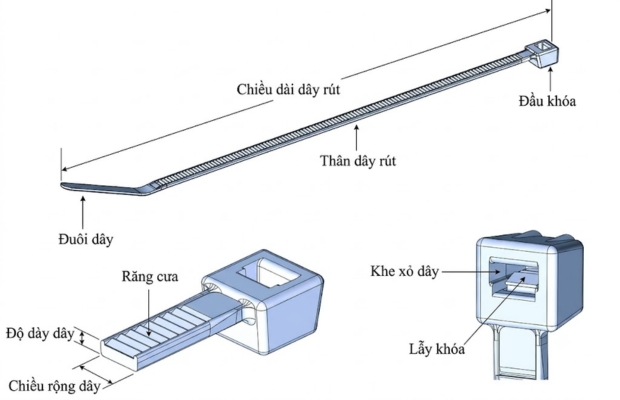 Cấu tạo dây rút nhựa